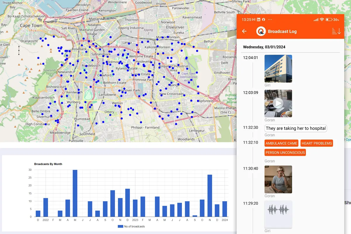 qdrome new release 2024