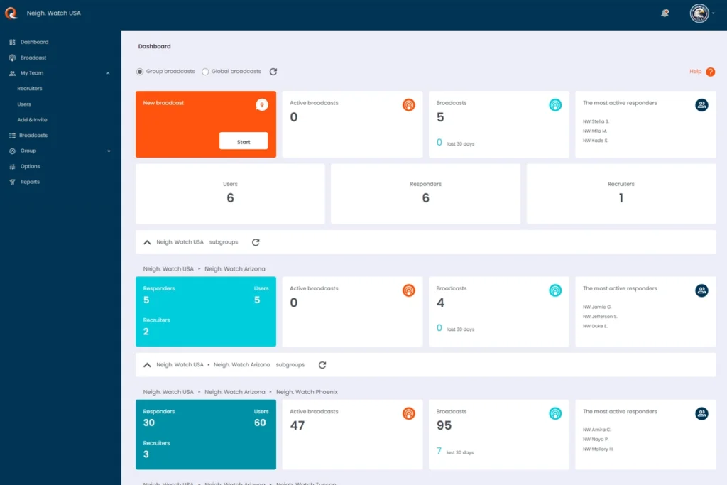 qdrome demo versions introduction