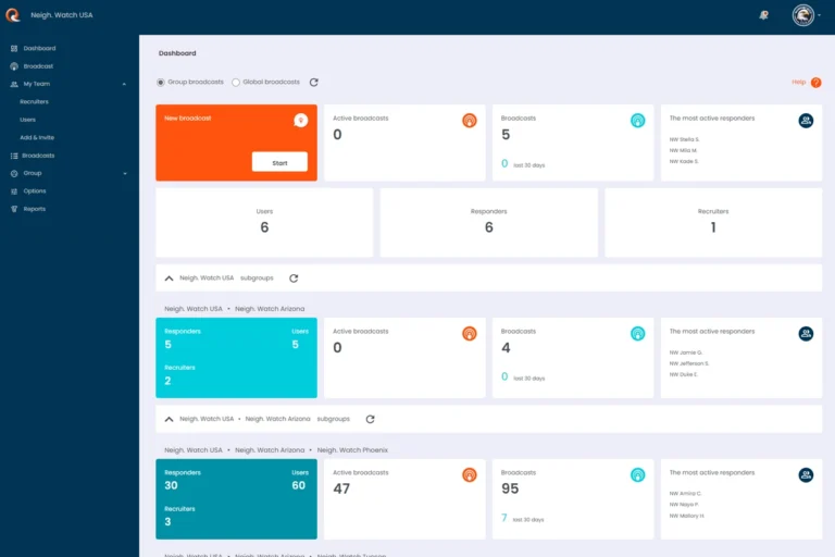 qdrome demo versions introduction