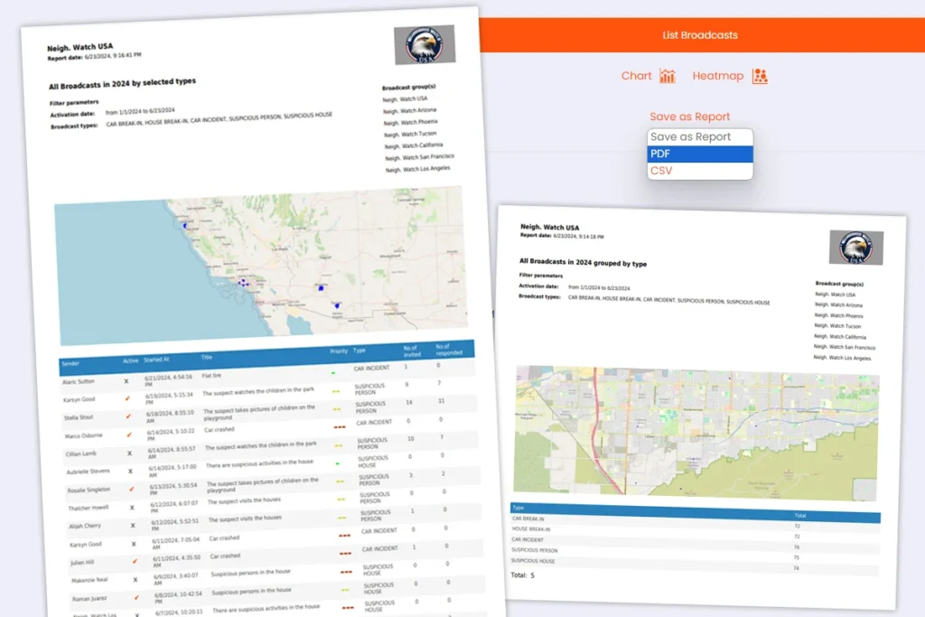 reports-pdf-csv-control centre-qdrome